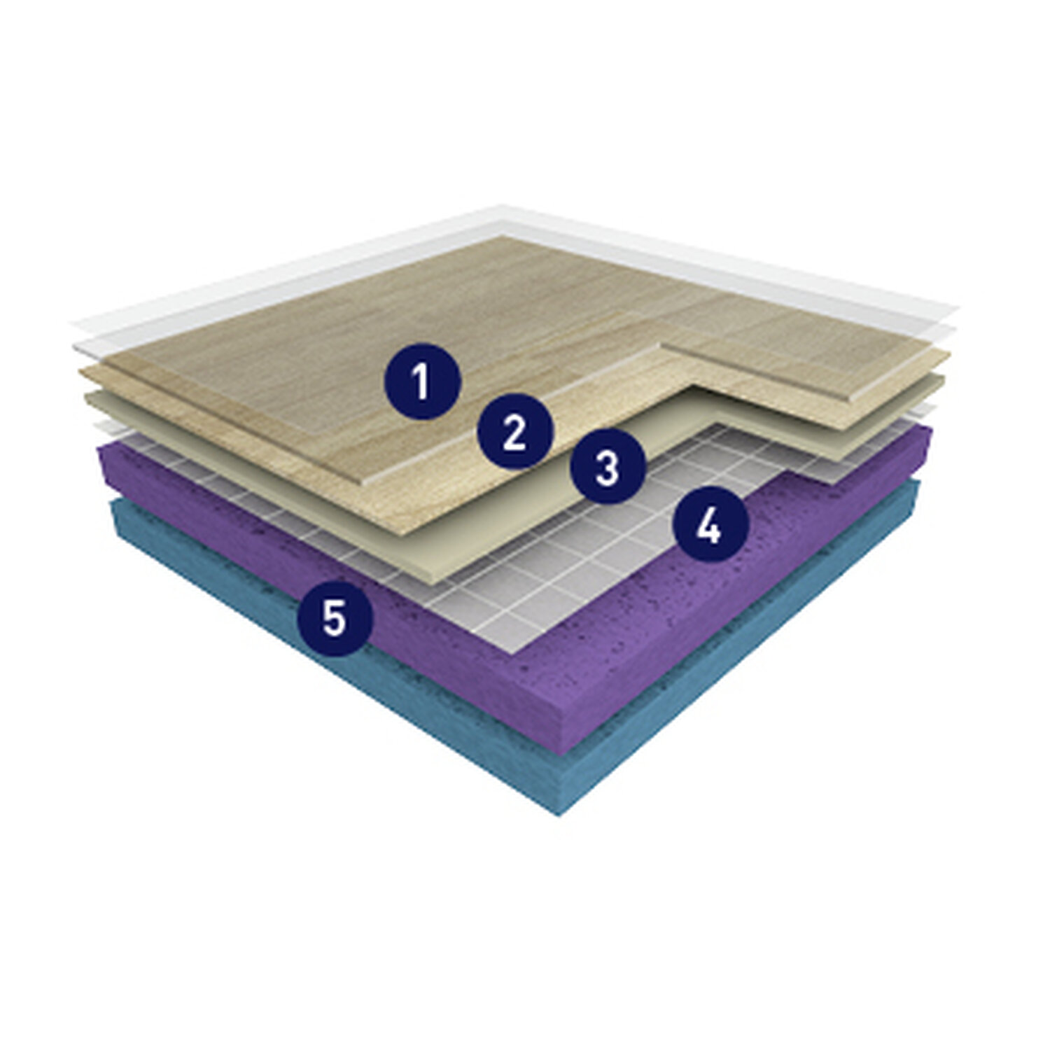 Спортивное покрытие Gerflor Taraflex Performance
